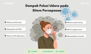 Dampak Polusi Udara pada Performa Atlet: Ancaman Tersembunyi dalam Mengejar Prestasi Tertinggi