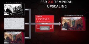 DLSS dan FSR: Revolusi Peningkatan Performa dalam Dunia Game Modern