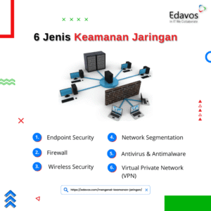 Keamanan dan Pertahanan: Pilar Kedaulatan dan Stabilitas Nasional
