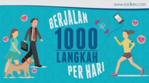 Membuka Pintu Kesehatan: Mengungkap Manfaat Dahsyat Berjalan Kaki 10.000 Langkah Setiap Hari