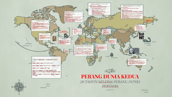 Olahraga dalam Pusaran Perang Dunia: Lebih dari Sekadar Permainan