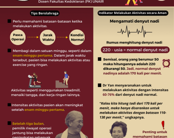 Olahraga: Kunci Utama Mencegah Penyakit Jantung dan Meningkatkan Kualitas Hidup