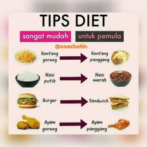 Panduan Lengkap Makanan Sehat untuk Diet Vegan: Menu Lezat dan Bergizi untuk Kesehatan Optimal