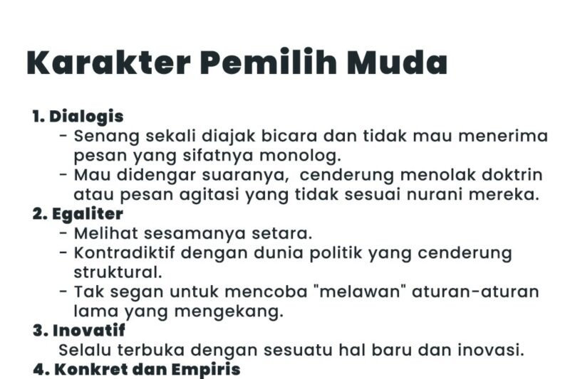 Pemilih Muda 2025: Kekuatan yang Membentuk Masa Depan Indonesia