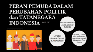 Pemuda dalam Politik 2025: Gelombang Perubahan atau Ilusi Partisipasi?