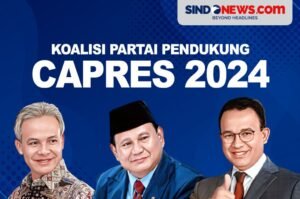 Peta Koalisi Partai Politik 2025: Proyeksi, Tantangan, dan Implikasinya Bagi Stabilitas Nasional
