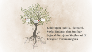 Politik dan Sejarah: Dua Sisi Mata Uang Peradaban Manusia