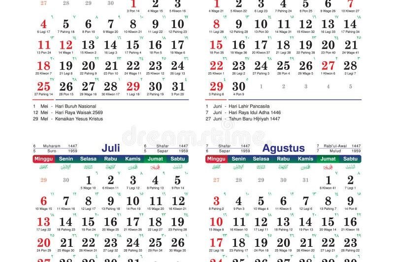 Politik Indonesia 2025: Dinamika, Tantangan, dan Prospek