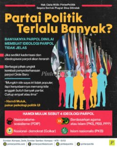 Politik Regional: Dinamika Kekuatan, Identitas, dan Kerja Sama di Era Globalisasi