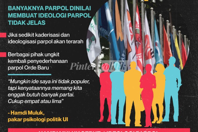 Politik Regional: Dinamika Kekuatan, Identitas, dan Kerja Sama di Era Globalisasi