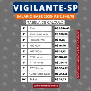 Politik Vigilante 2025: Antara Kekosongan Negara dan Otoritarianisme Rakyat