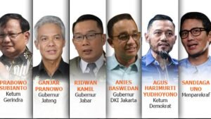 Siapa Presiden Indonesia 2025? Menelisik Kandidat Potensial dan Prospek Pemilu Mendatang