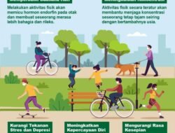 Bergerak untuk Jiwa yang Lebih Sehat: Manfaat Olahraga bagi Kesehatan Mental