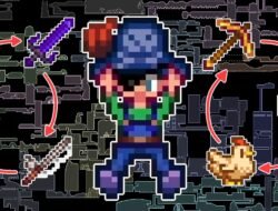 Kebangkitan Indie Games: Ketika Kreativitas Mengalahkan Anggaran Besar