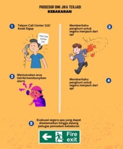 Teknik Bertarung dalam Situasi Darurat: Mempersiapkan Diri untuk Menghadapi Ancaman