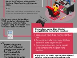 Tentu, mari kita bahas topik yang kompleks dan penting ini: game tentang gangguan mental.