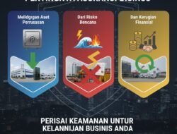 Pentingnya Asuransi Bisnis Untuk Melindungi Aset Perusahaan Dari Risiko Bencana Dan Kerugian