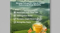 Manfaat Mengonsumsi Jamu Tradisional untuk Menjaga Kebugaran Tubuh di Tengah Cuaca yang Tidak Menentu