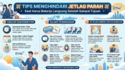Tips Menghindari Jetlag Parah Saat Harus Bekerja Langsung Setelah Sampai Tujuan
