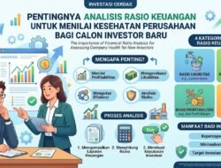 Pentingnya Analisis Rasio Keuangan Untuk Menilai Kesehatan Perusahaan Bagi Calon Investor Baru