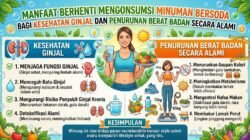 Manfaat Berhenti Mengonsumsi Minuman Bersoda Bagi Kesehatan Ginjal dan Penurunan Berat Badan Secara Alami